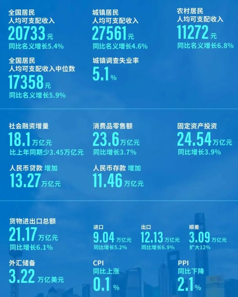 第774页