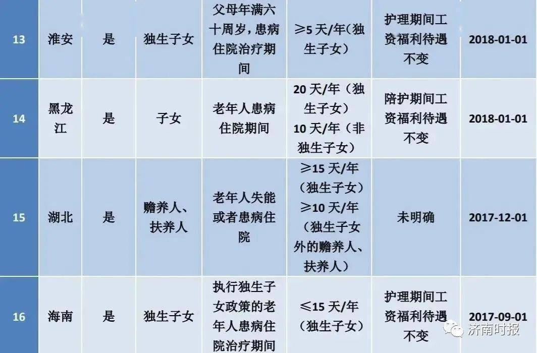 热点生活 第106页