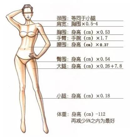 热点生活 第167页