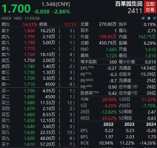 娱乐生活 第147页
