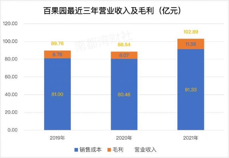 游戏专题 第161页