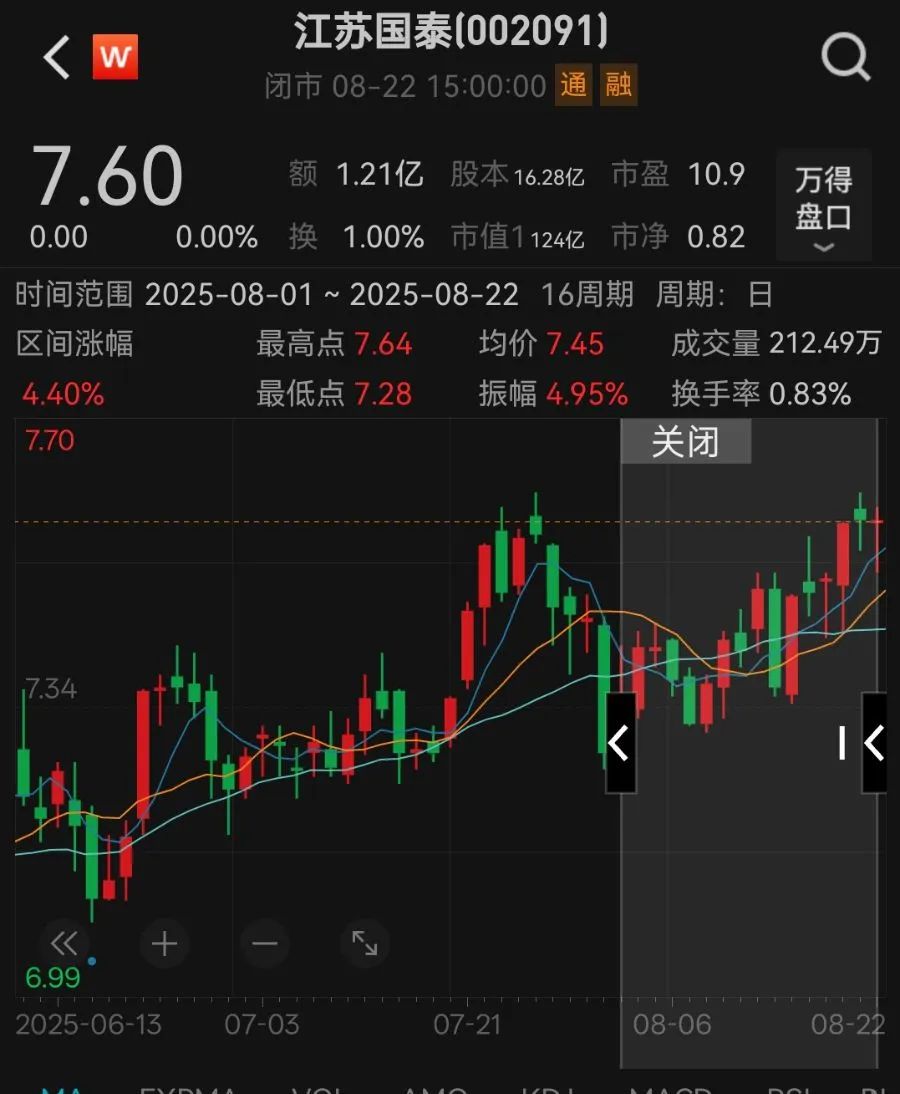 热点生活 第86页