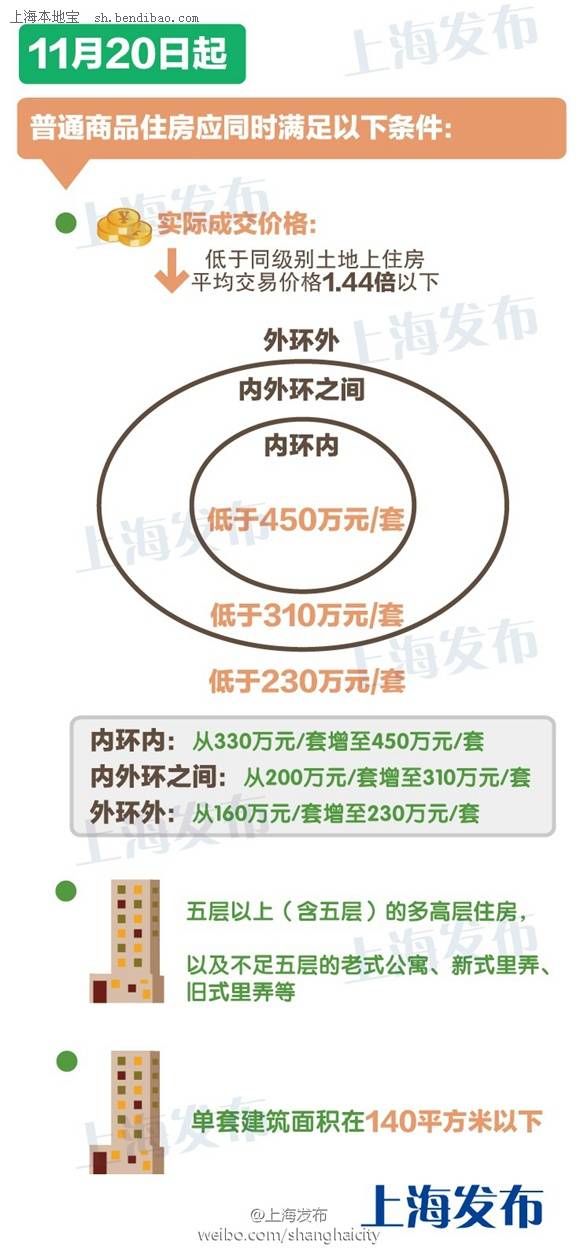 热点生活 第34页