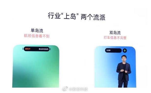 小米发布澎湃OS3：超级岛来了小米发布澎湃OS3，超级岛时代来临