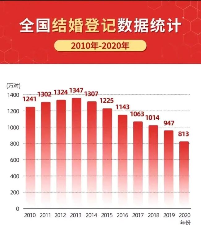 游戏专题 第83页