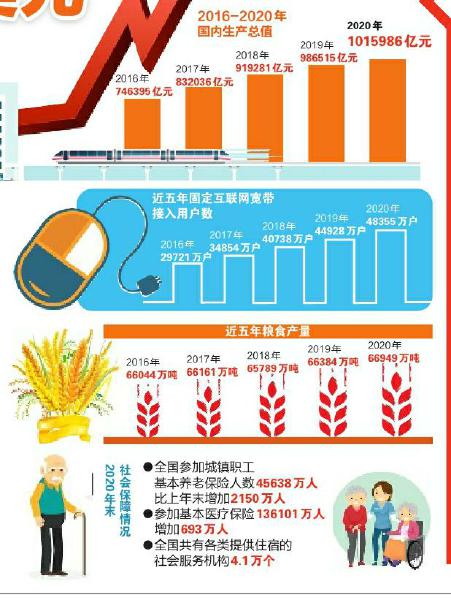 热点生活 第45页